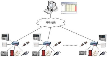 鴻達高新技術集團 信息技術與生物科技融合創新，構建多元化產業生態